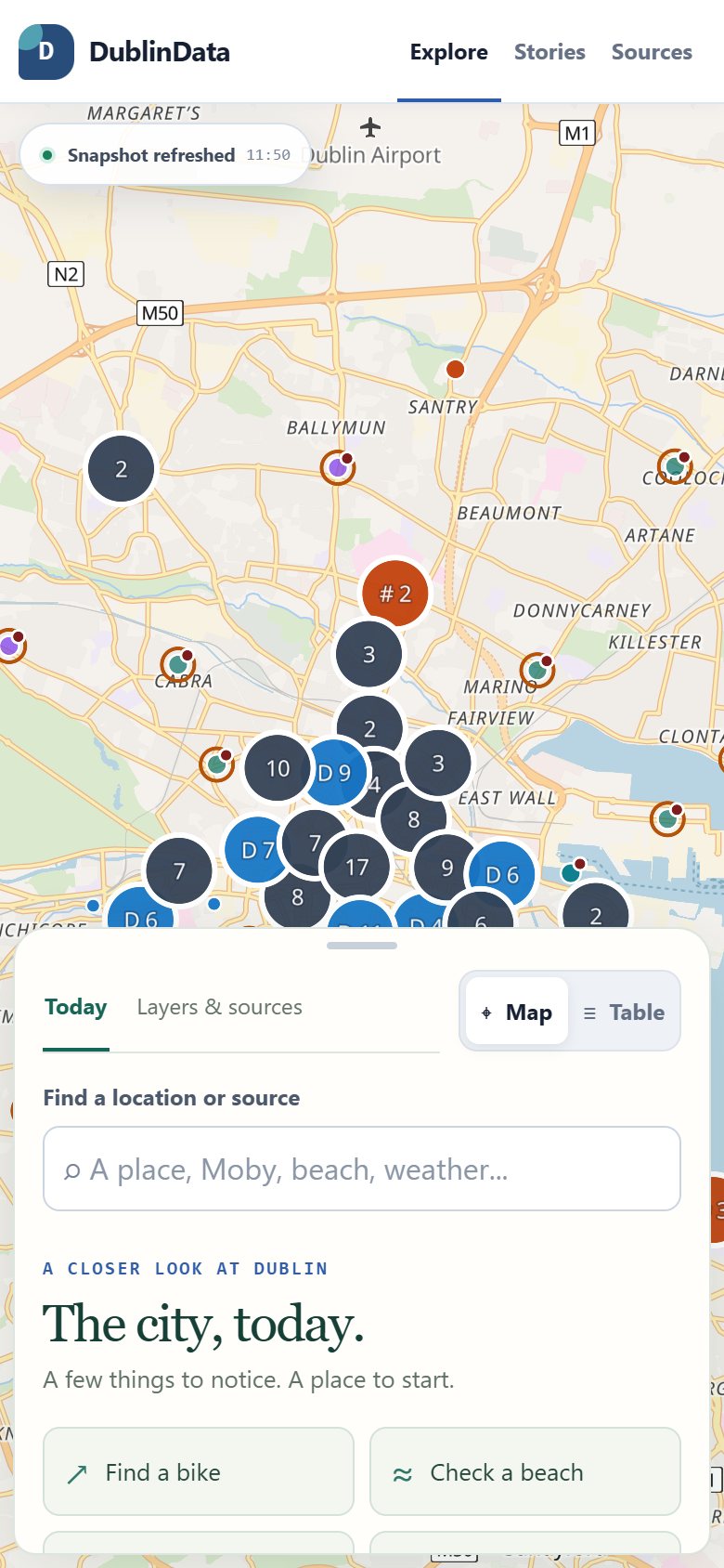DublinData on a phone: the map fills the top of the screen and a sheet with search, Today, and quick actions slides up from the bottom